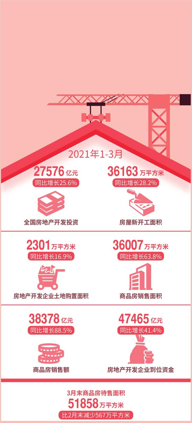 1619168489860979.jpeg 房地產.jpeg